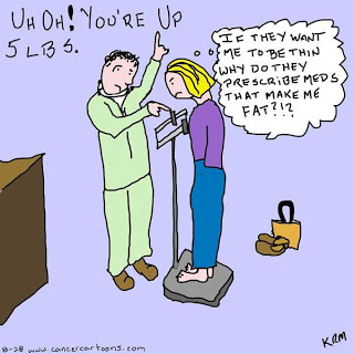 The Negative Elements in life after cancer